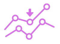 Endpoint Detection